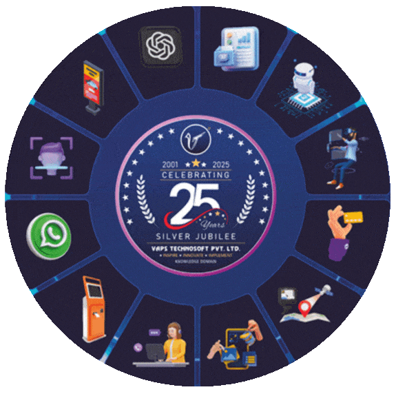 25 Years of Excellence